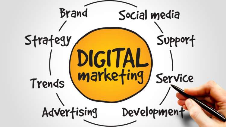 Get the best Digital Marketing Solution and Boom Your Business